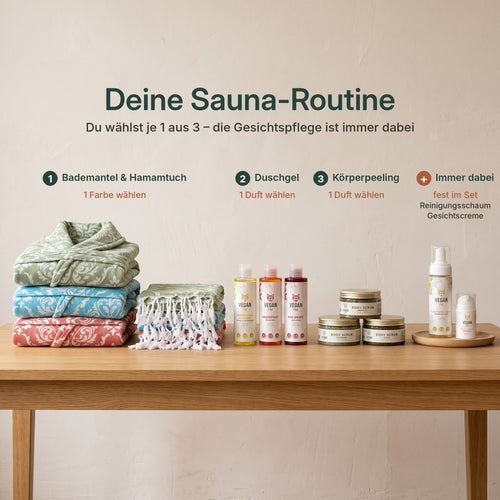 Deine Sauna-Routine Set: Bademantel & Hamamtuch, Duschgel und Körperpeeling nach Wahl, dazu Reinigungsschaum und Gesichtscreme