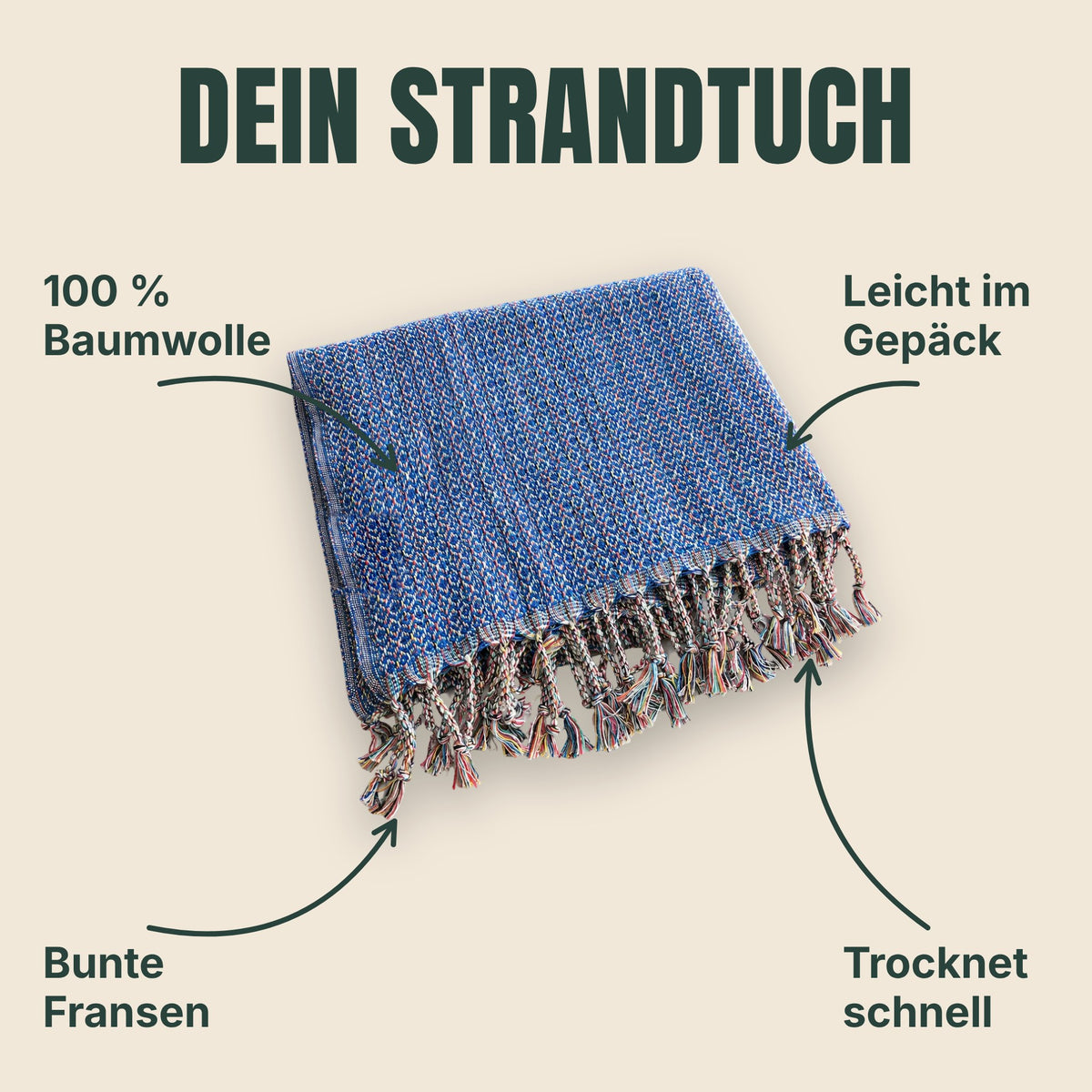 Strandtuch Ocean aus 100 % Baumwolle, 180 × 100 cm, leicht und schnell trocken