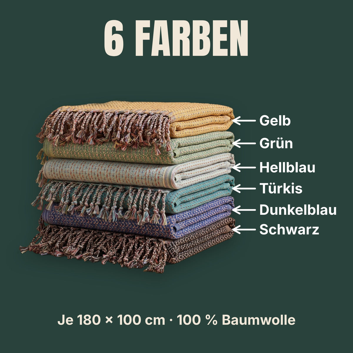 Strandtuch Ocean in 6 Farben, je 180 × 100 cm: Gelb, Grün, Hellblau, Türkis, Dunkelblau, Schwarz